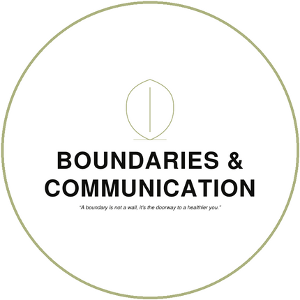 Collection image for: Boundaries & Communication