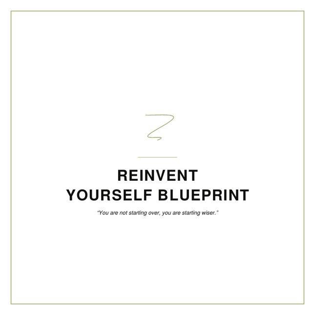Reinvent Yourself Blueprint
By: Shawni McDonald
A personal transformation workbook helping women redefine their identity, set meaningful goals, rebuild confidence, and create a fulfilling life after adversity.